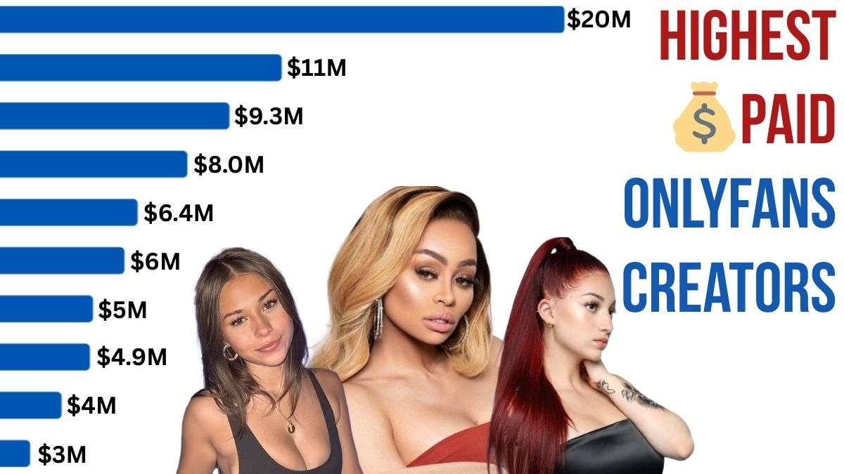 Highest Paid OnlyFans Creators in 2025 – Monthly Earnings